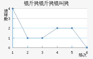 �����ЃȽ�������������