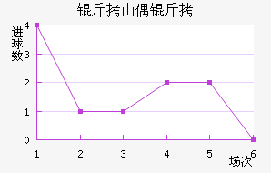 ��ɽż���������������