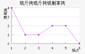 �����˸���������������