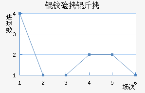 �¼��½�������������