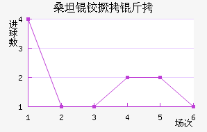 ɣ̹�¾�����������������