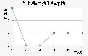 άҲ��Ѹ�ٽ�������������