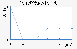 ���뿥���������������