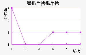 ī�����������������