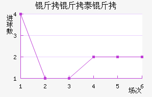 ����̩�Ͻ�������������