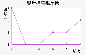 ��ɭ�ɽ�������������