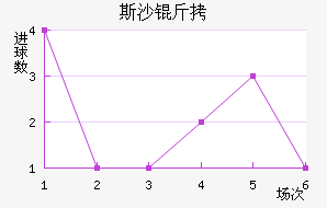 ˹ɳ���ؽ�������������