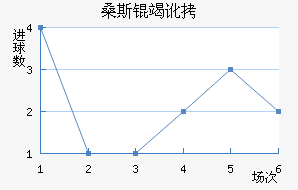 ɣ˹�߶���������������