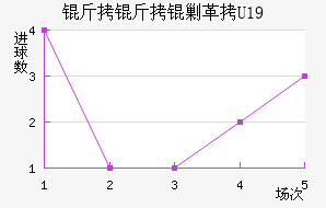 �����˸�U19��������������