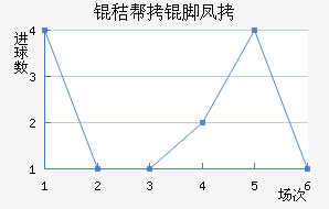 �հ��ŷ��������������