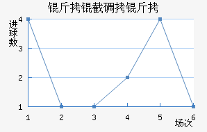 ���ص���Ħ��������������