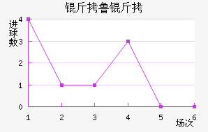 ��³�ս�������������