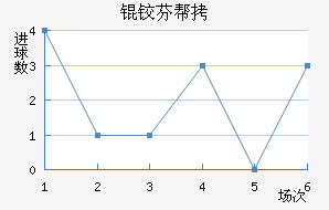 �·Ұͺ������߽�������������