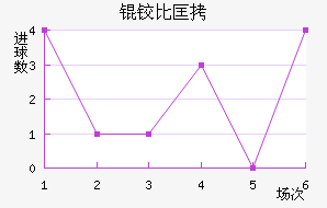 �±ȿ���������������