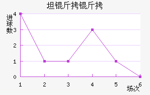 ̷���屩ͽ��������������