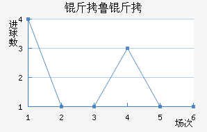 ��³����������������