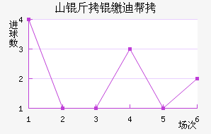 ɽ���ɵϰ½�������������