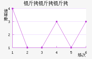 ��������������������