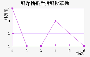 �����¸��¹�԰��������������