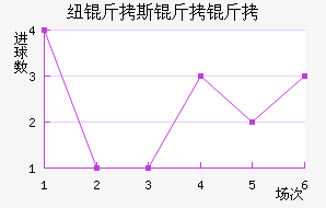 Ŧ��˹������������������