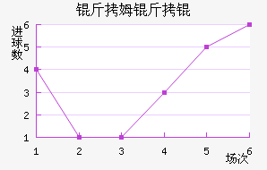 ��ķ��Ľ�������������