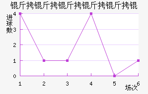 ������������������������