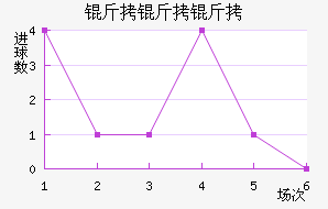 �����D��������������