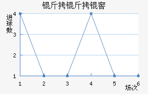 ί�����������ѧ��������������