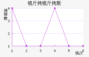 ����˹�W��ƥ�ǽ�������������