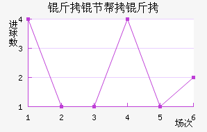 ���ڰ��н�������������