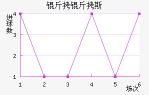 ����˹�����ǽ�������������