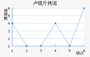 ¬��ŵ��������������