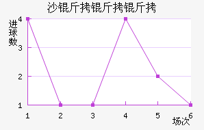 ɳ�����߽�������������