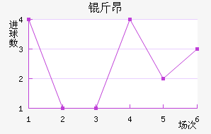 �ﰺ��������������