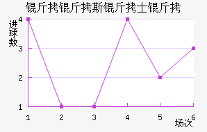 ����˹��ʿ���������������