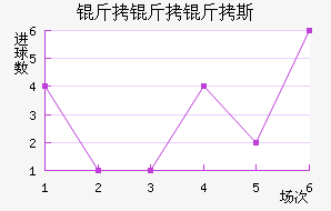 ������˹��������������