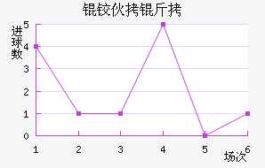 �»��Ͻ�������������