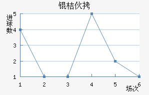 FC��۽�������������