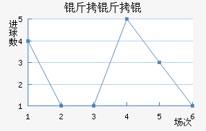 ����ν�������������