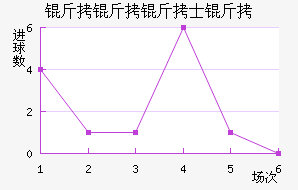 ������ʿ���������������