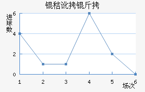 �ն��߽�������������