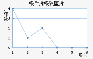 ���ƿ���������������