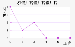 ɯ��������ӽ�������������