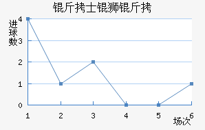 ��ʿ�mʨ���������������