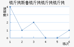 ��˹³�������������������