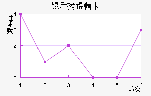 ���忨��������������