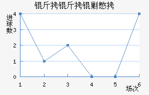 �����˱���������������