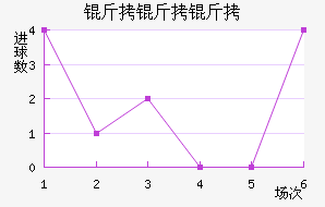 ��������������������