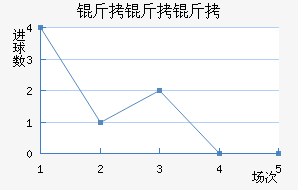 �����ս�������������