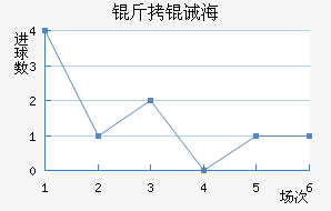 ���뺣��ˮ�ֽ�������������